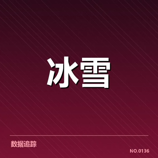 已确认的花样滑冰编排变化和新赛制